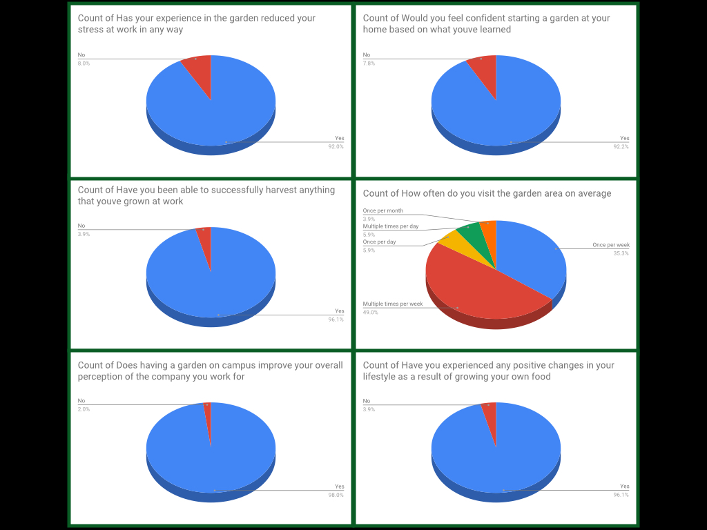 eoy survey copy.001.jpeg