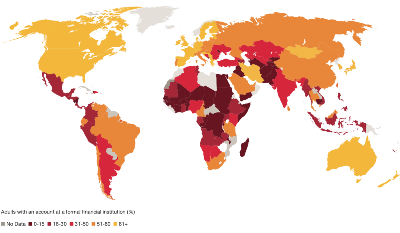 Source, PwC