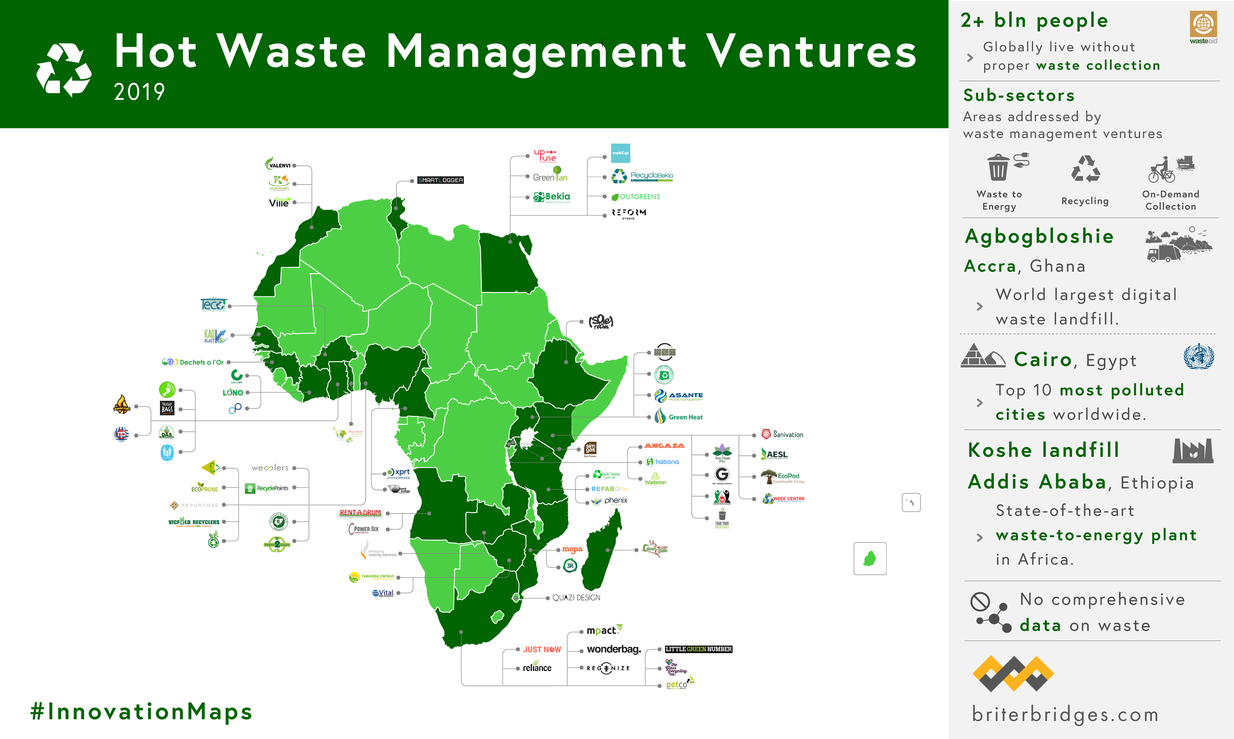 INNOVATION MAPS — Briter
