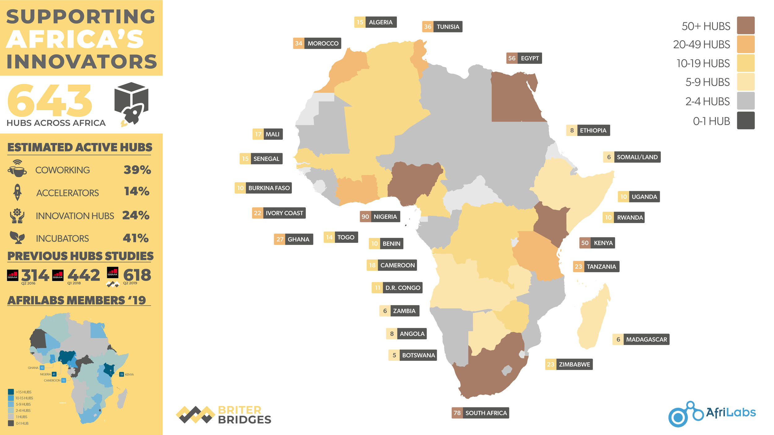 INNOVATION MAPS — Briter