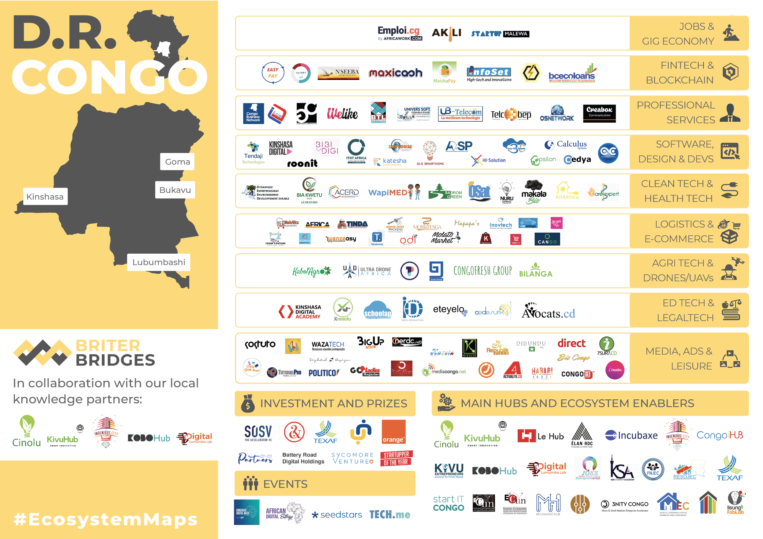 INNOVATION MAPS — Briter