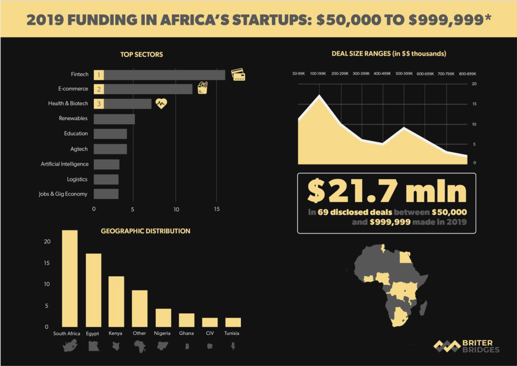 Screenshot 2019-12-29 at 13.58.55.png