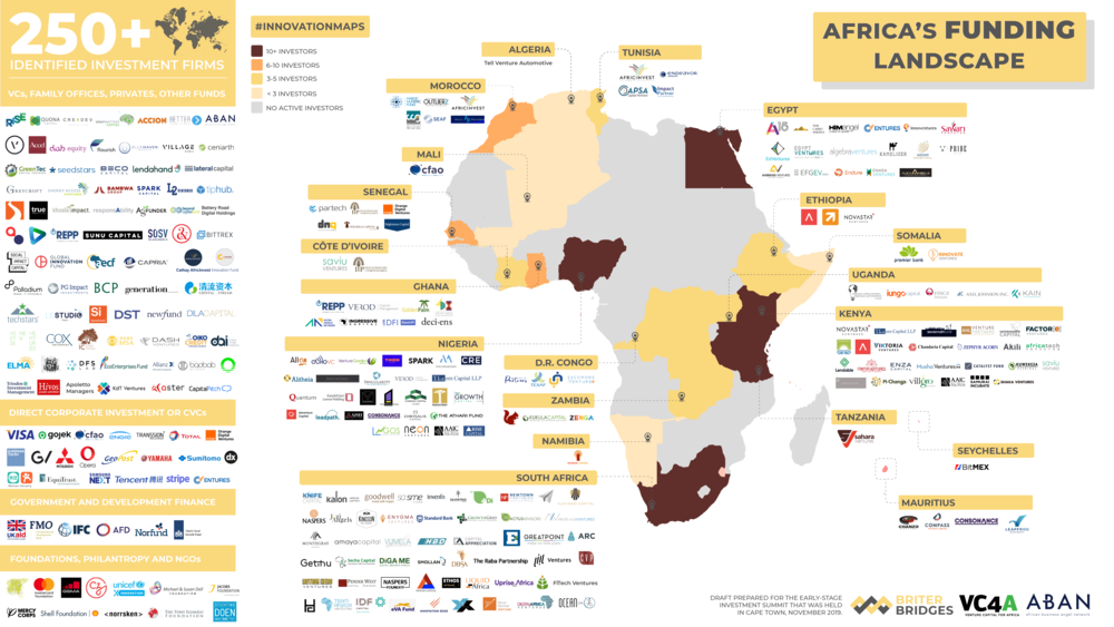 Investors focused on or with presence in Africa’s - Q4 2019