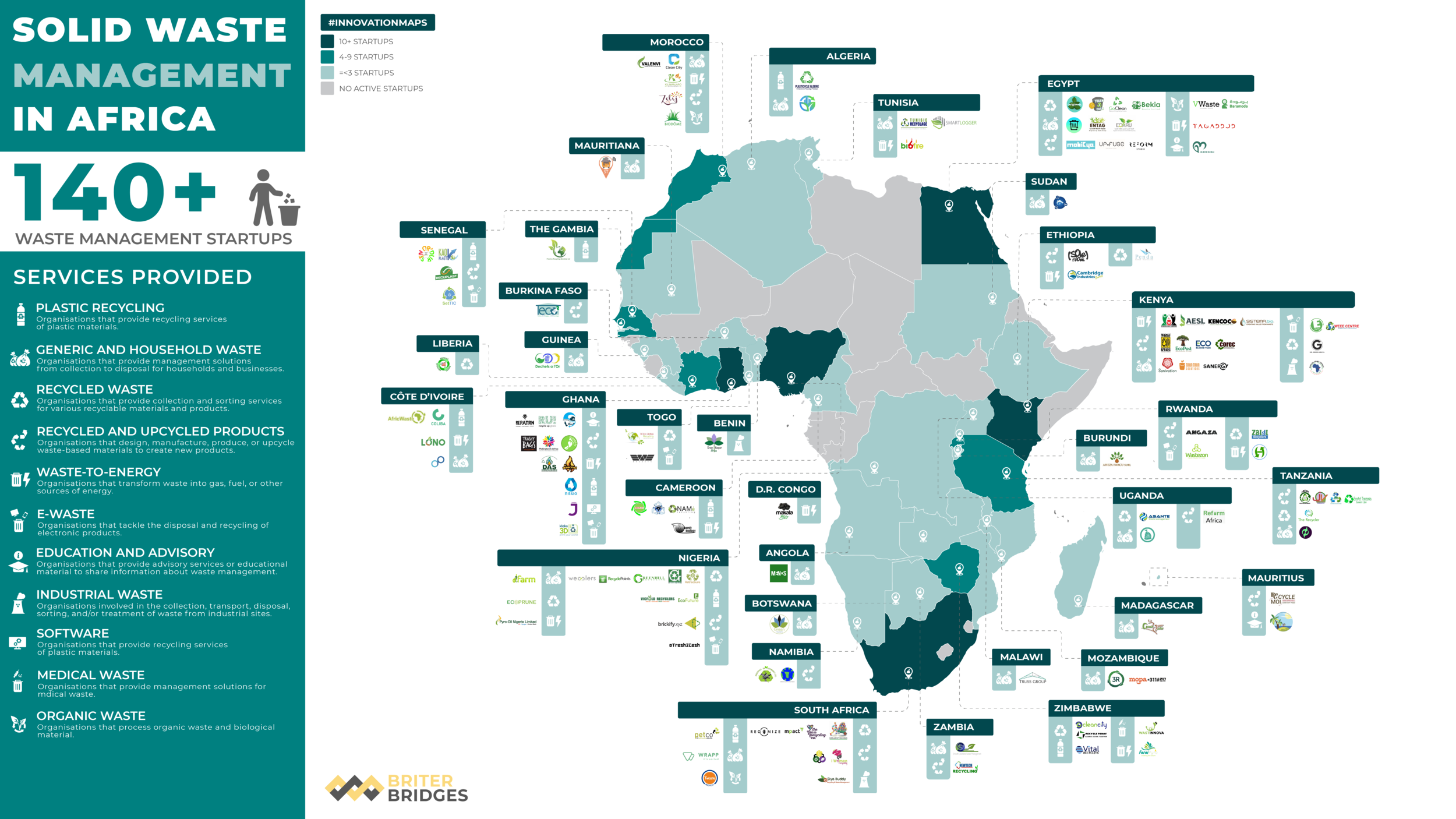 INNOVATION MAPS — Briter