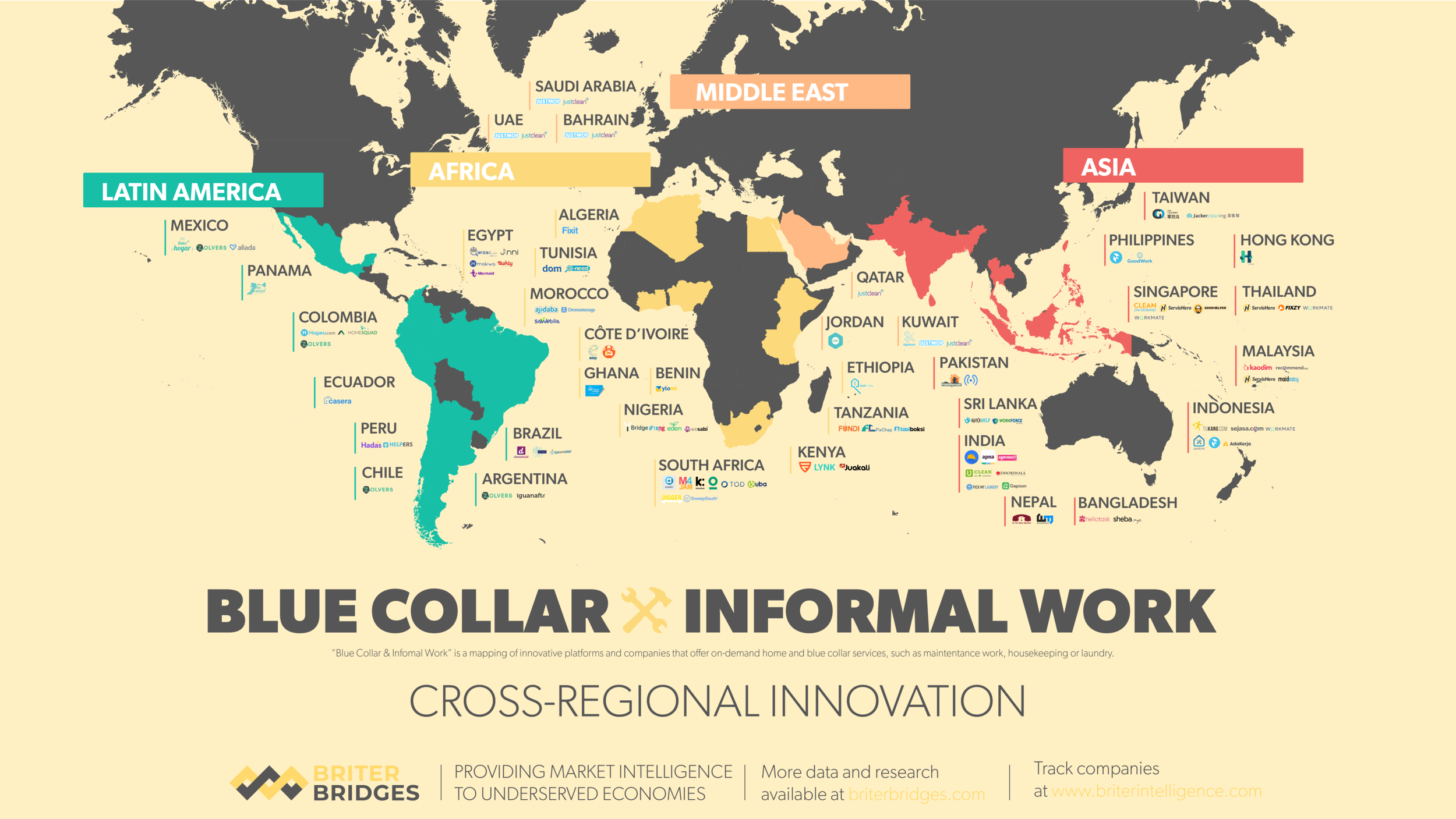 Cross-Regional Innovation Series: Blue Collar and Informal Work