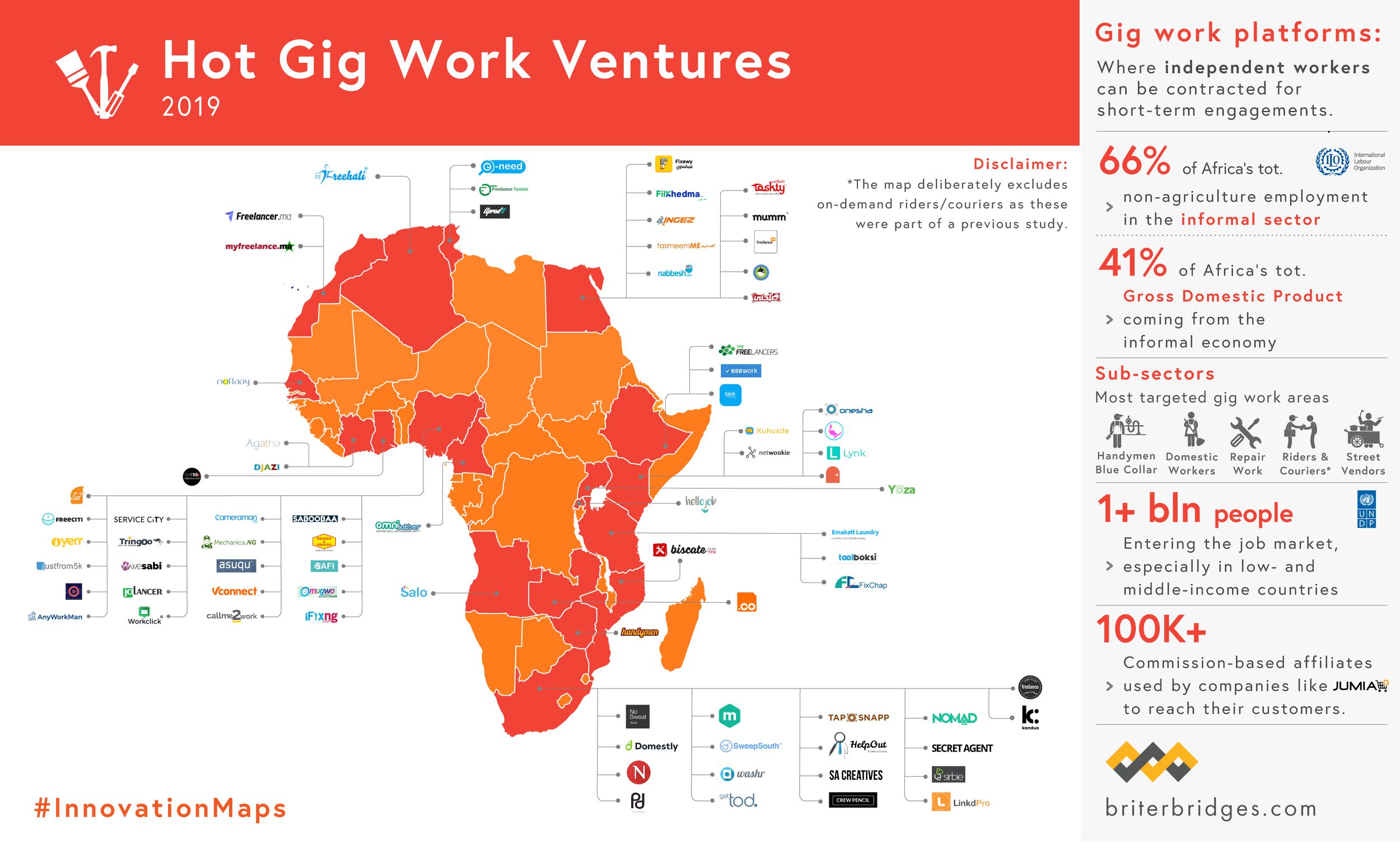 Gig Economy Innovation Maps 2019