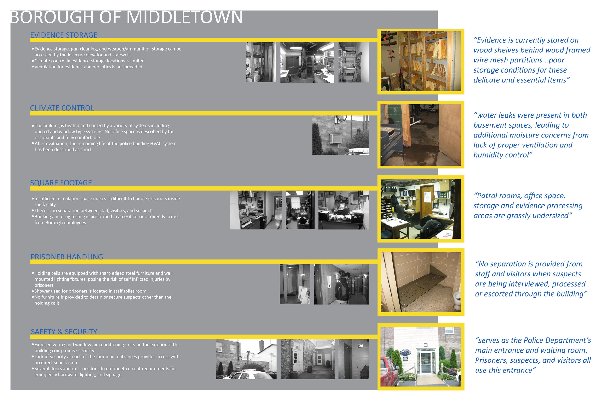 Middletown Board 1.jpg