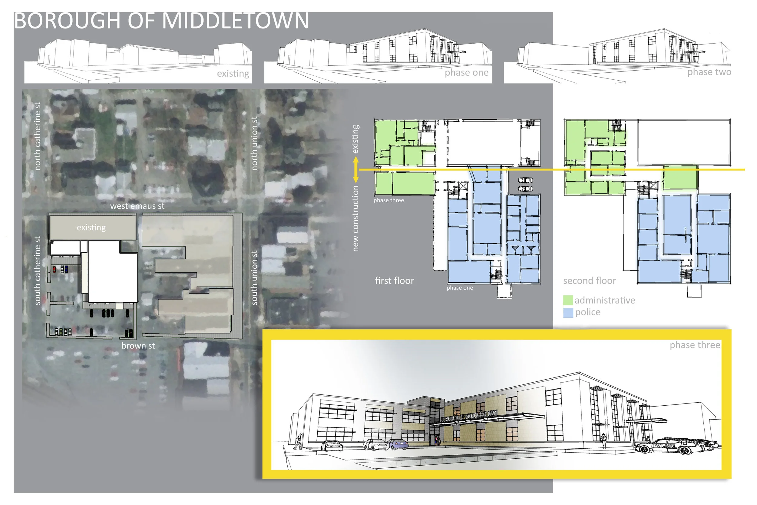 Middletown Board 3.jpg