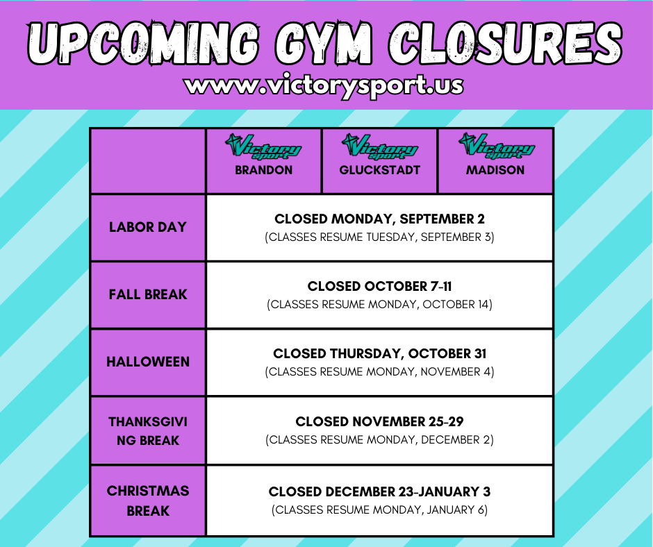 GYM CLOSURES — victory sport