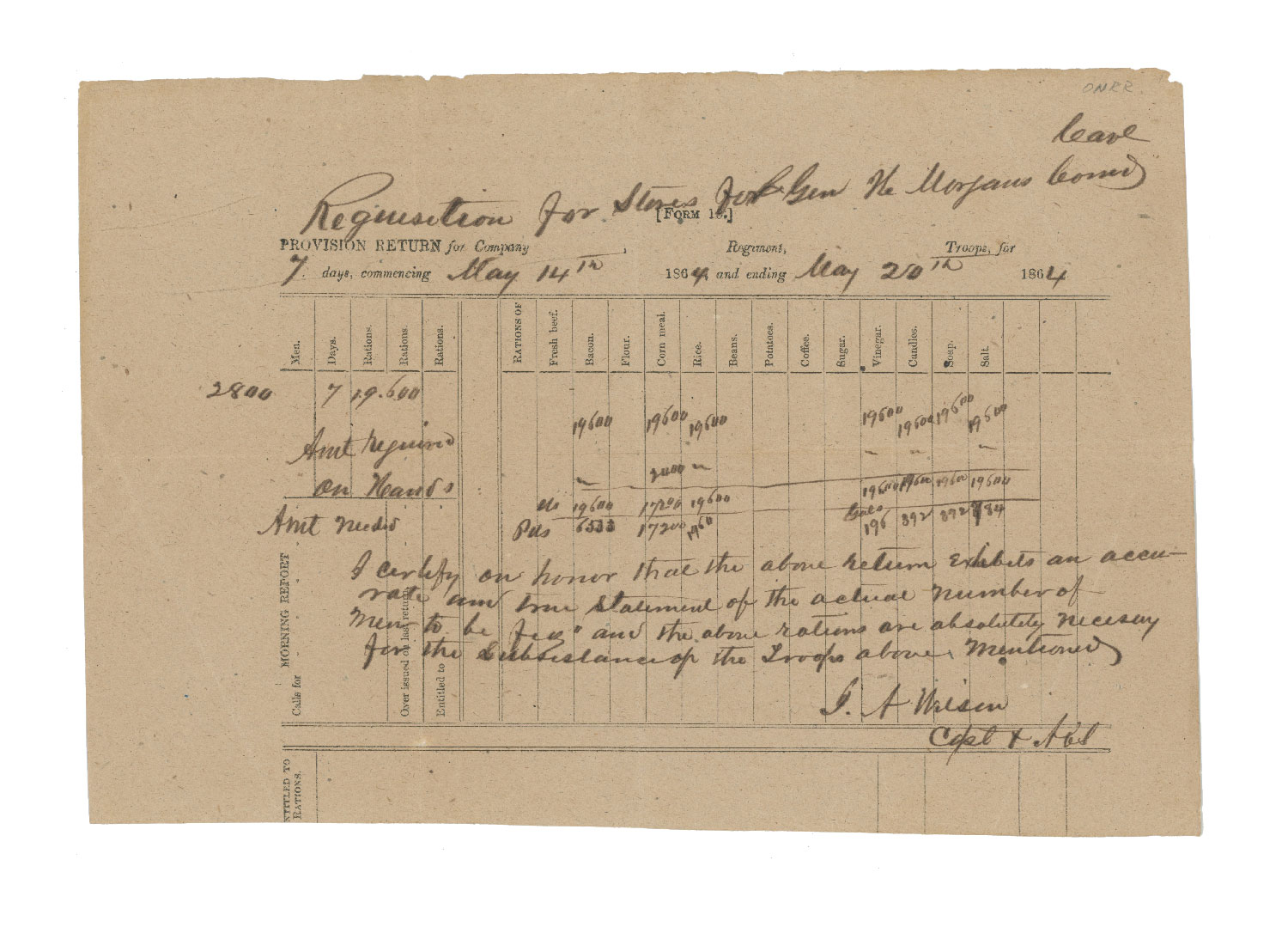 doc-john-hunt-morgan-commissary-form.jpg