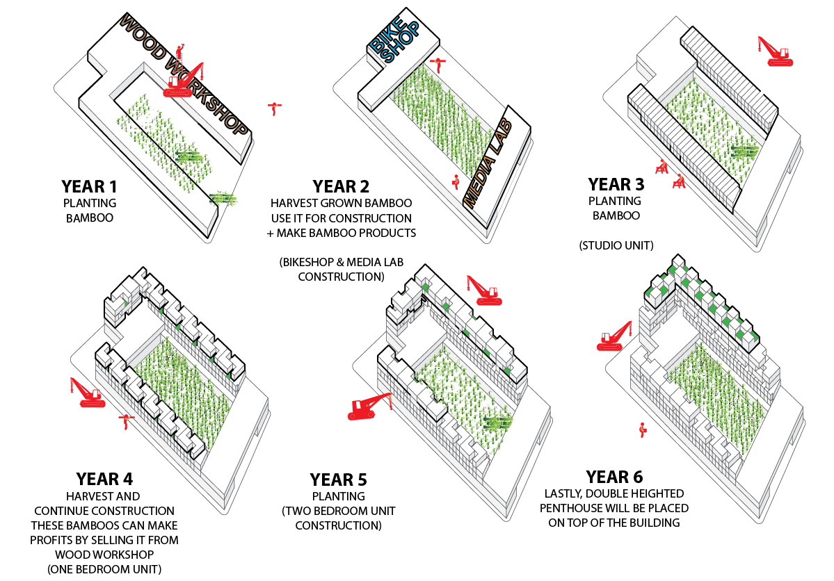 SLOW ARCHITECTURE.png