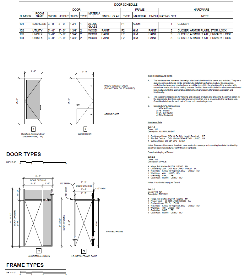 f45 ti - hardware.png