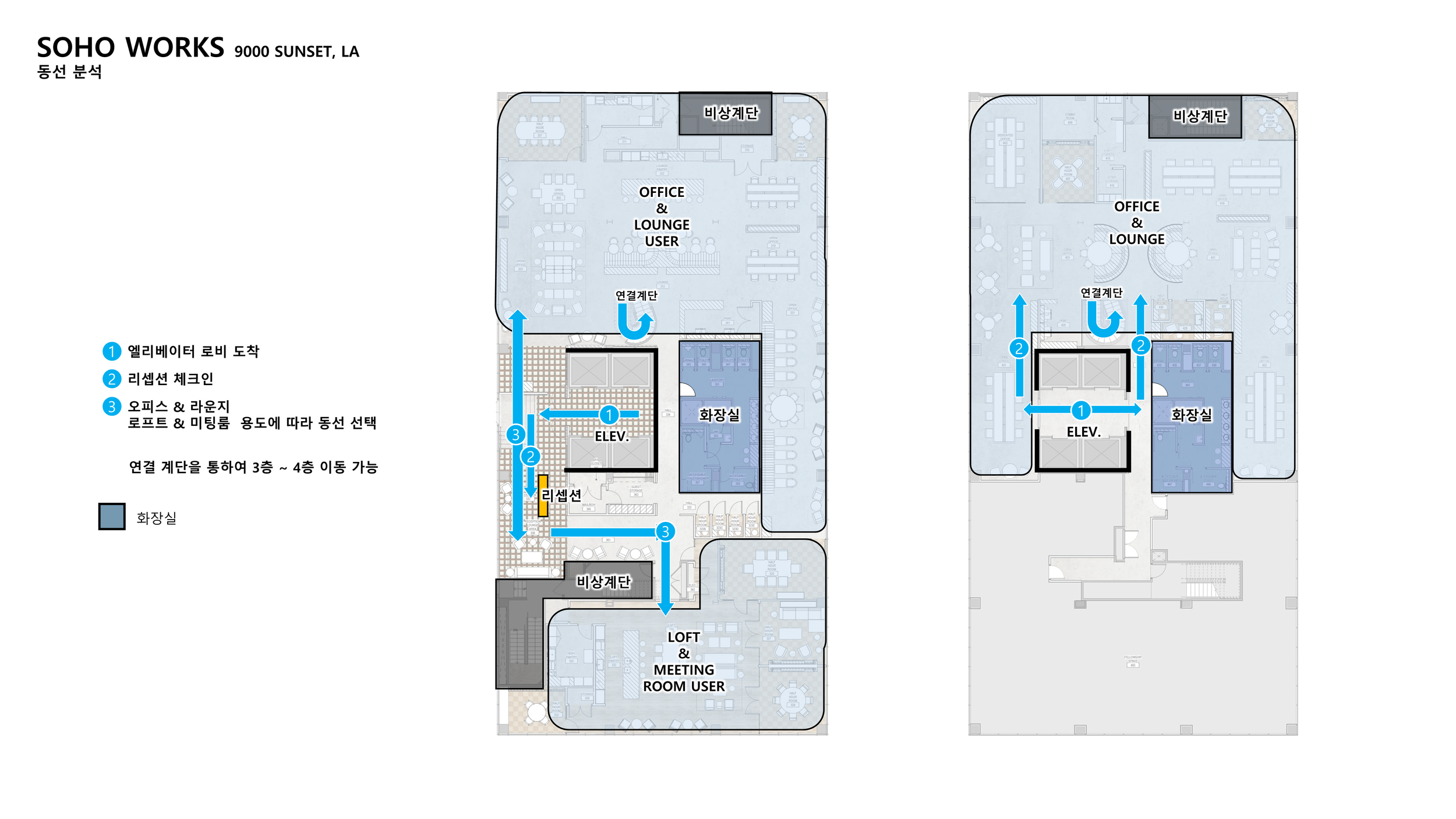 리서치_SPX 공간 조사_4.png