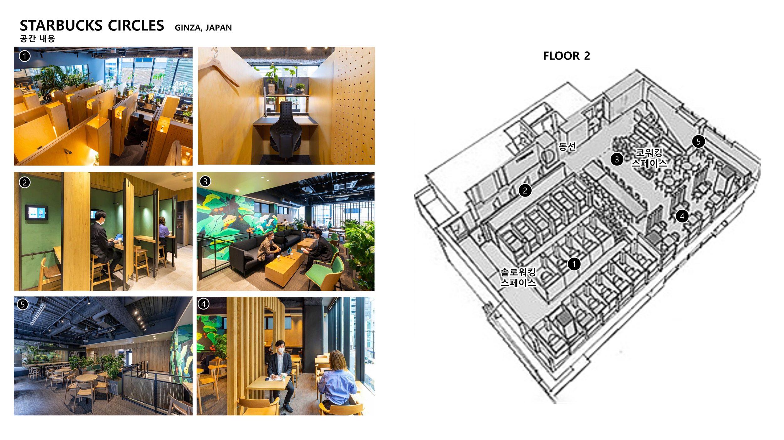 리서치_SPX 공간 조사_29.png