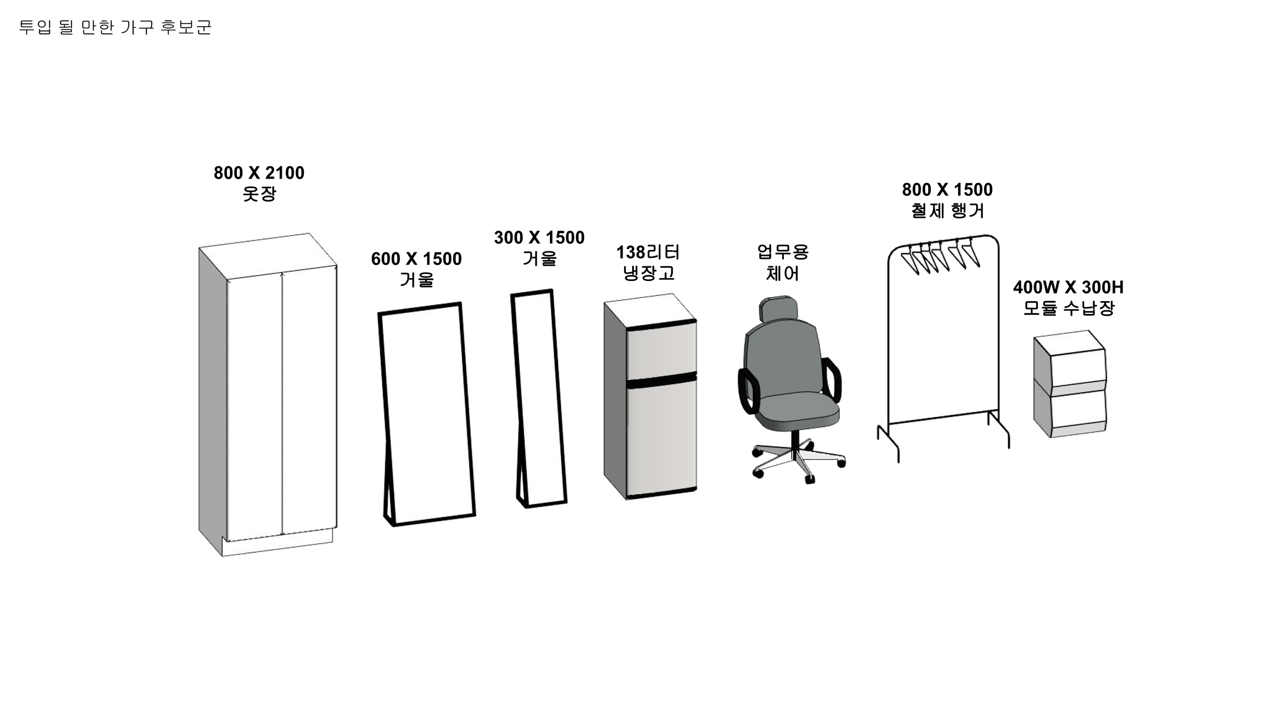 리포트_장기 투숙 고객을 위한 가구 추가 배치_2.png