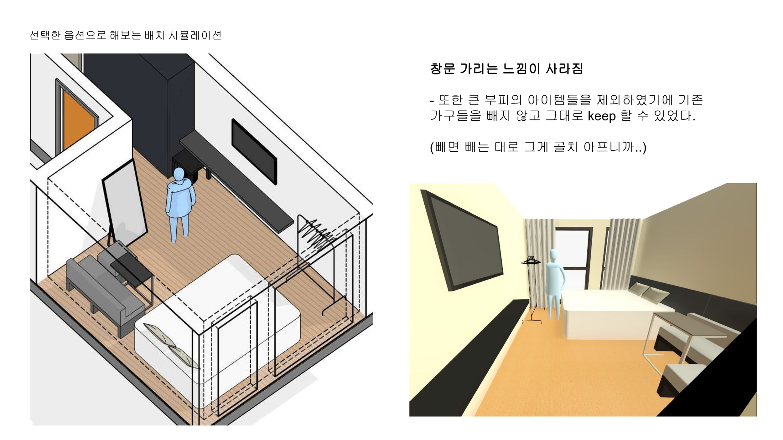 리포트_장기 투숙 고객을 위한 가구 추가 배치_9.png