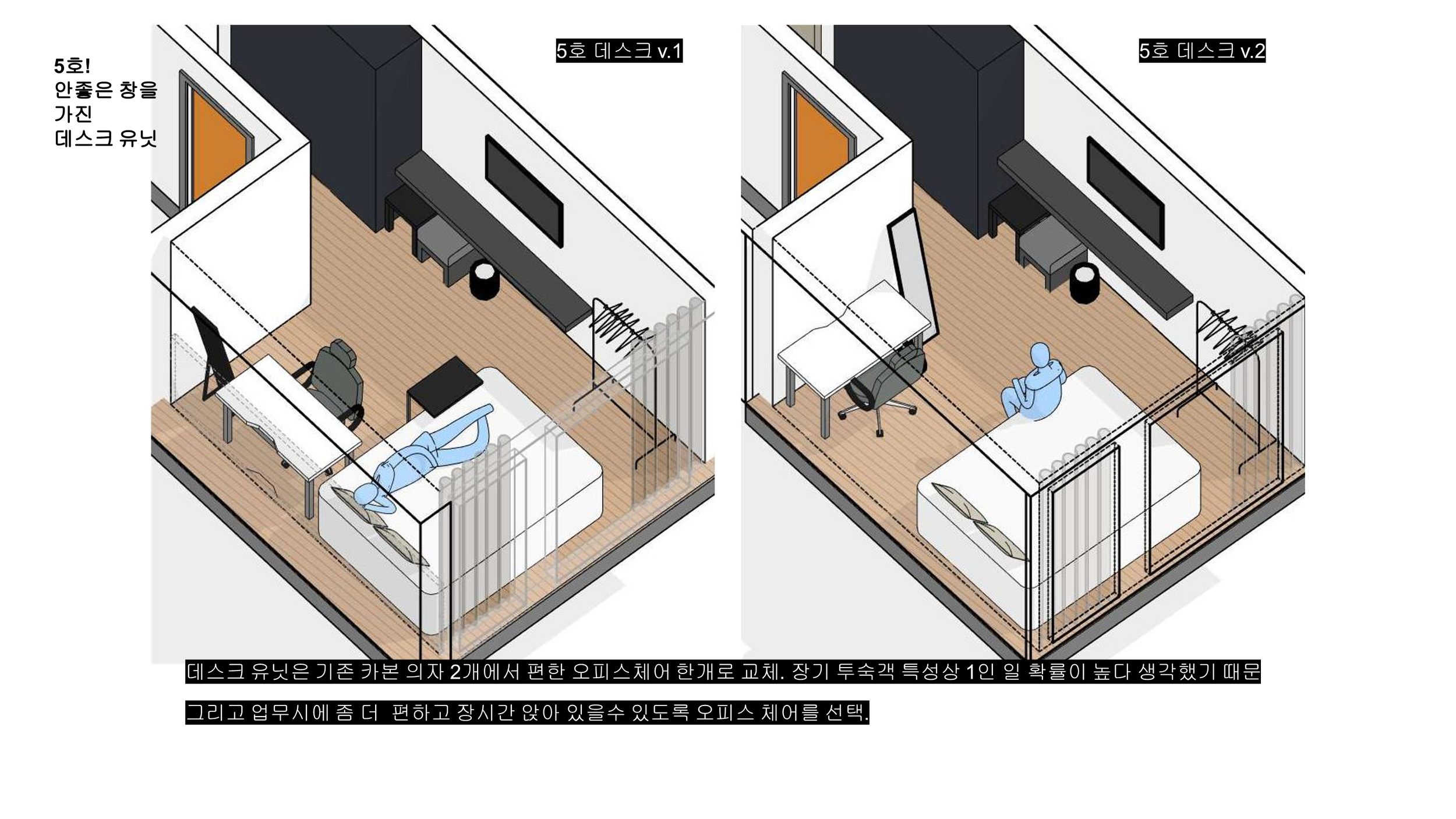 리포트_장기 투숙 고객을 위한 가구 추가 배치_11.png