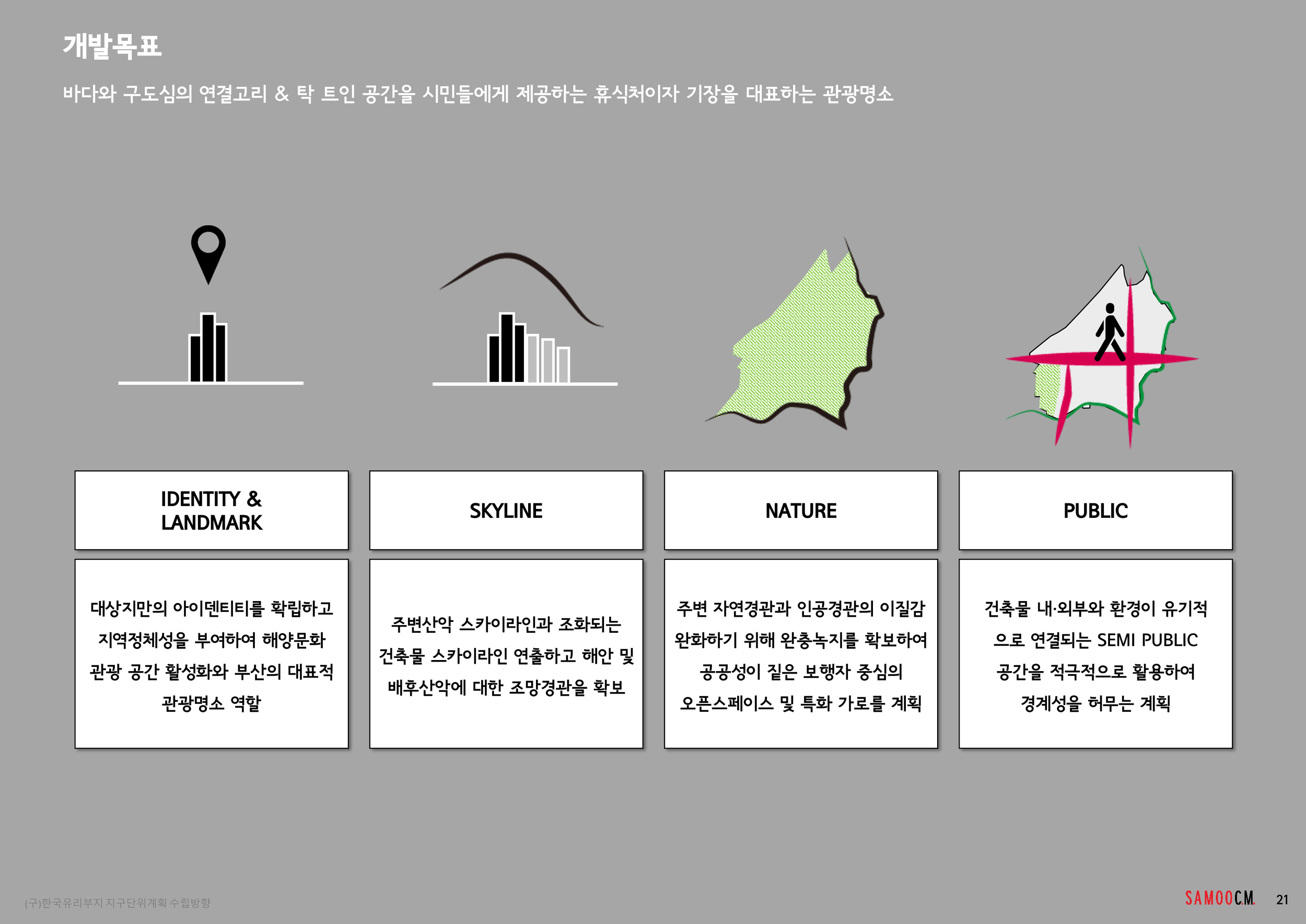 21.10.26 3차자문위원회_최종_00_21.png