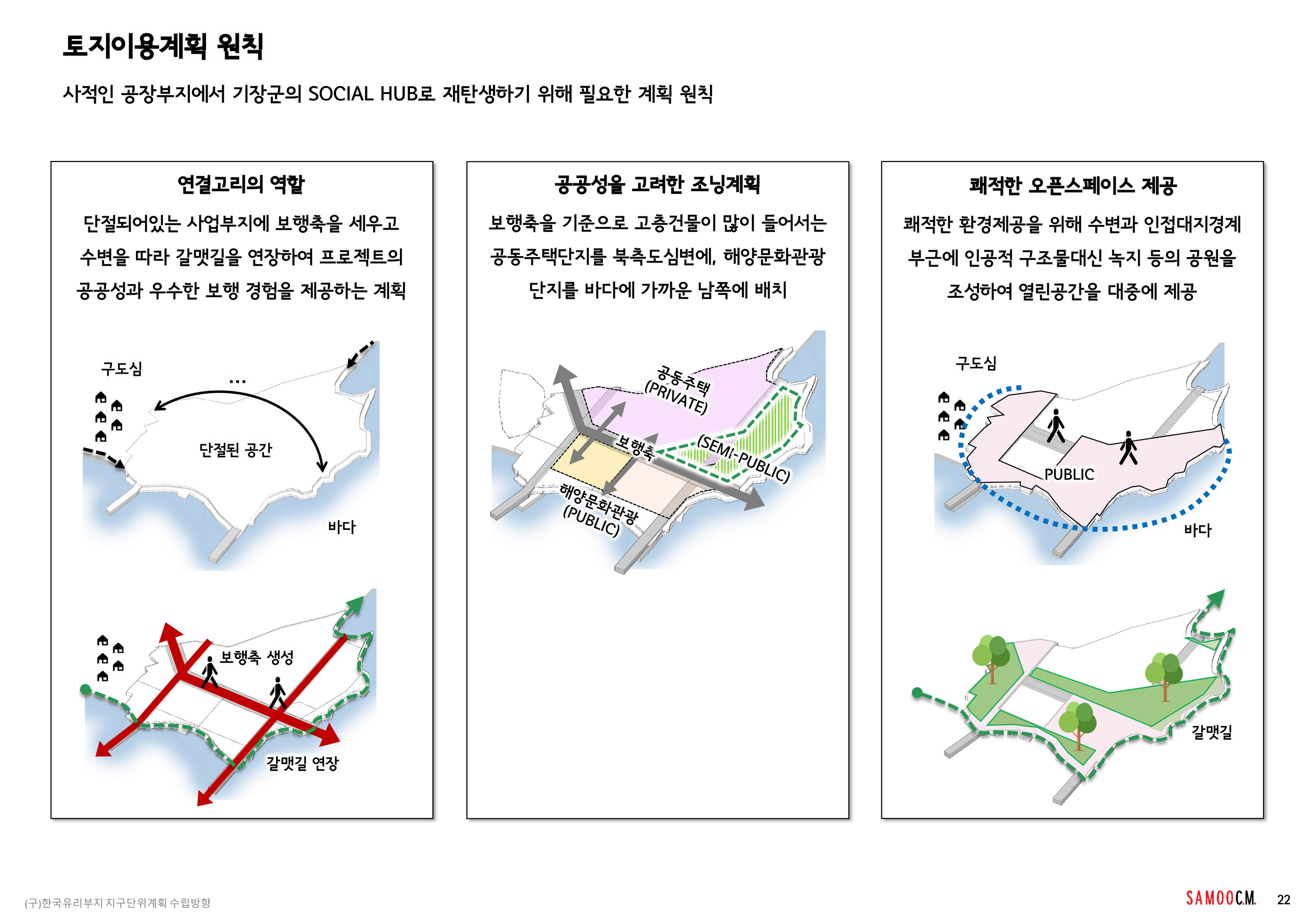 21.10.26 3차자문위원회_최종_00_22.png