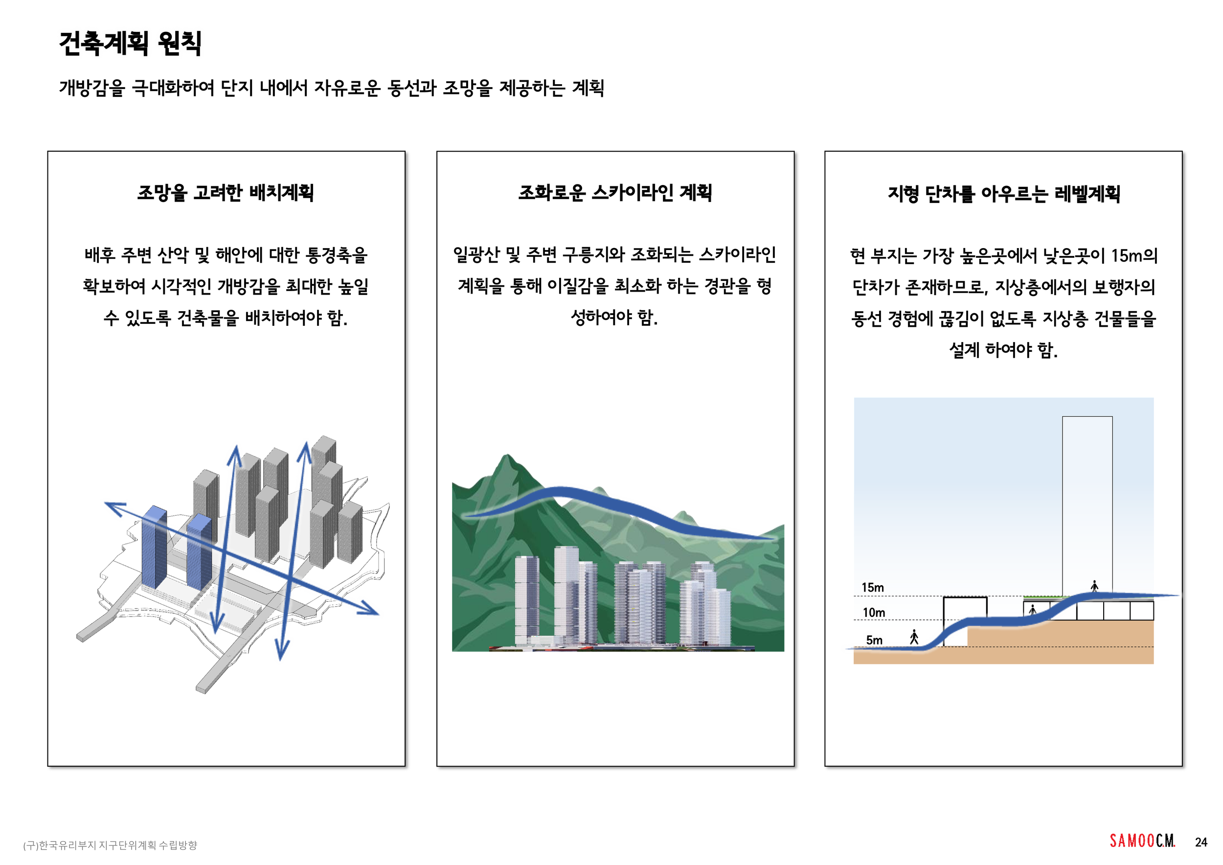 21.10.26 3차자문위원회_최종_00_24.png