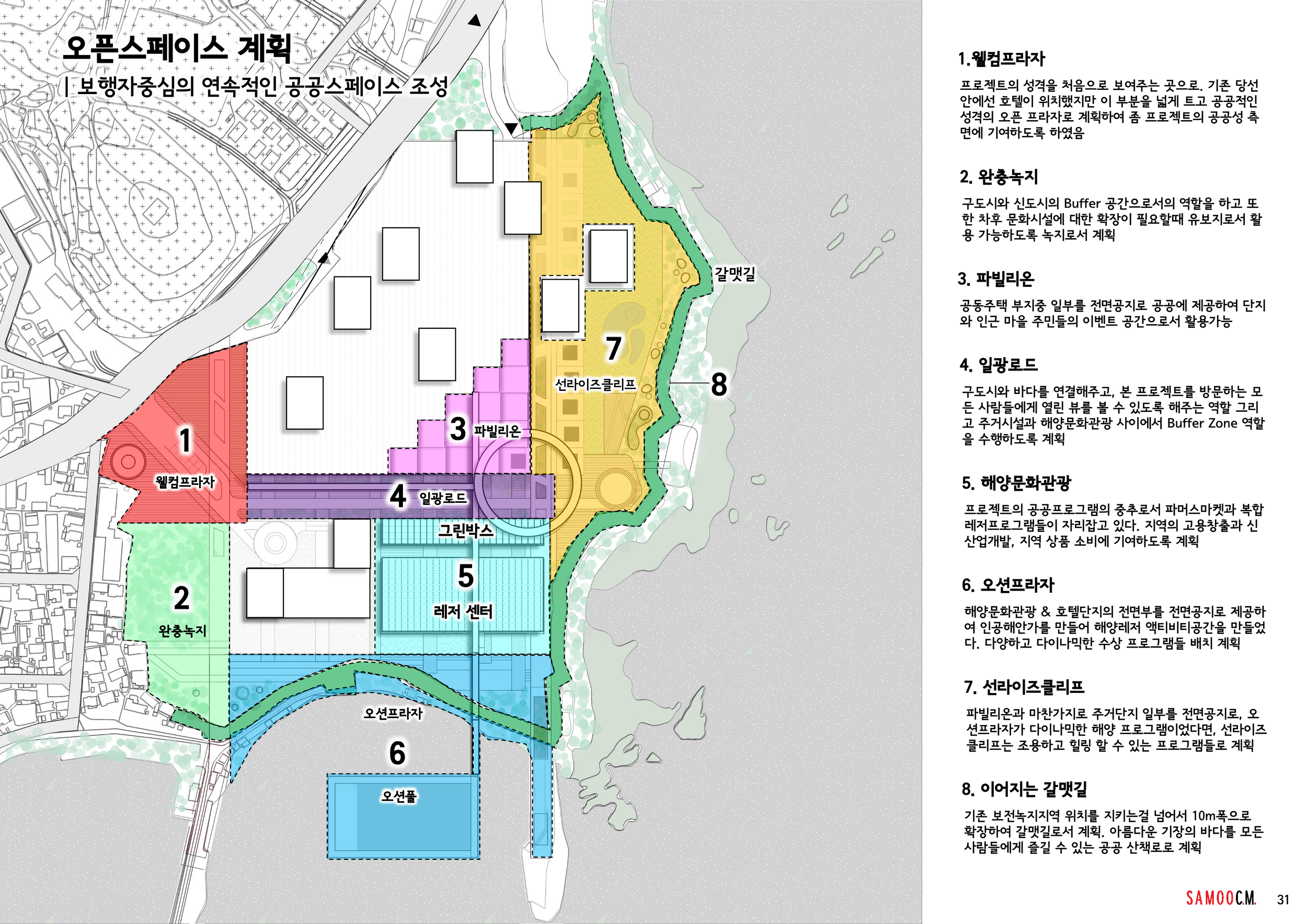 21.10.26 3차자문위원회_최종_00_31.png