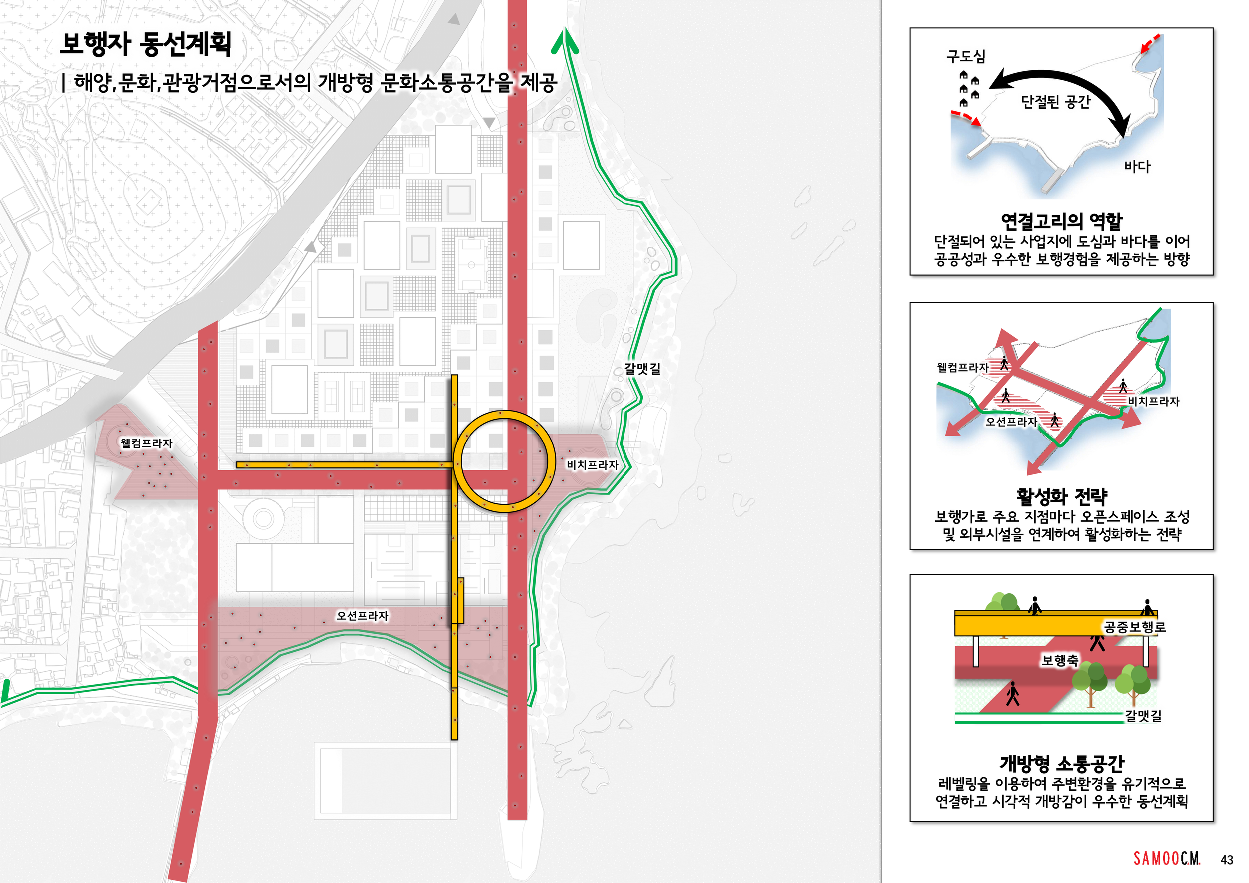 21.10.26 3차자문위원회_최종_00_43.png