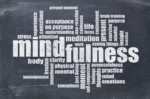 Mindfulness and SEL Chalkboard.jpg