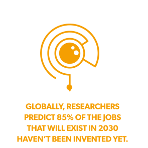 Jobs of the Future Infographic for Homepage.gif