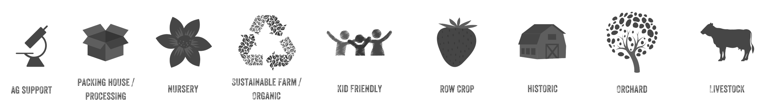 Location Key.png