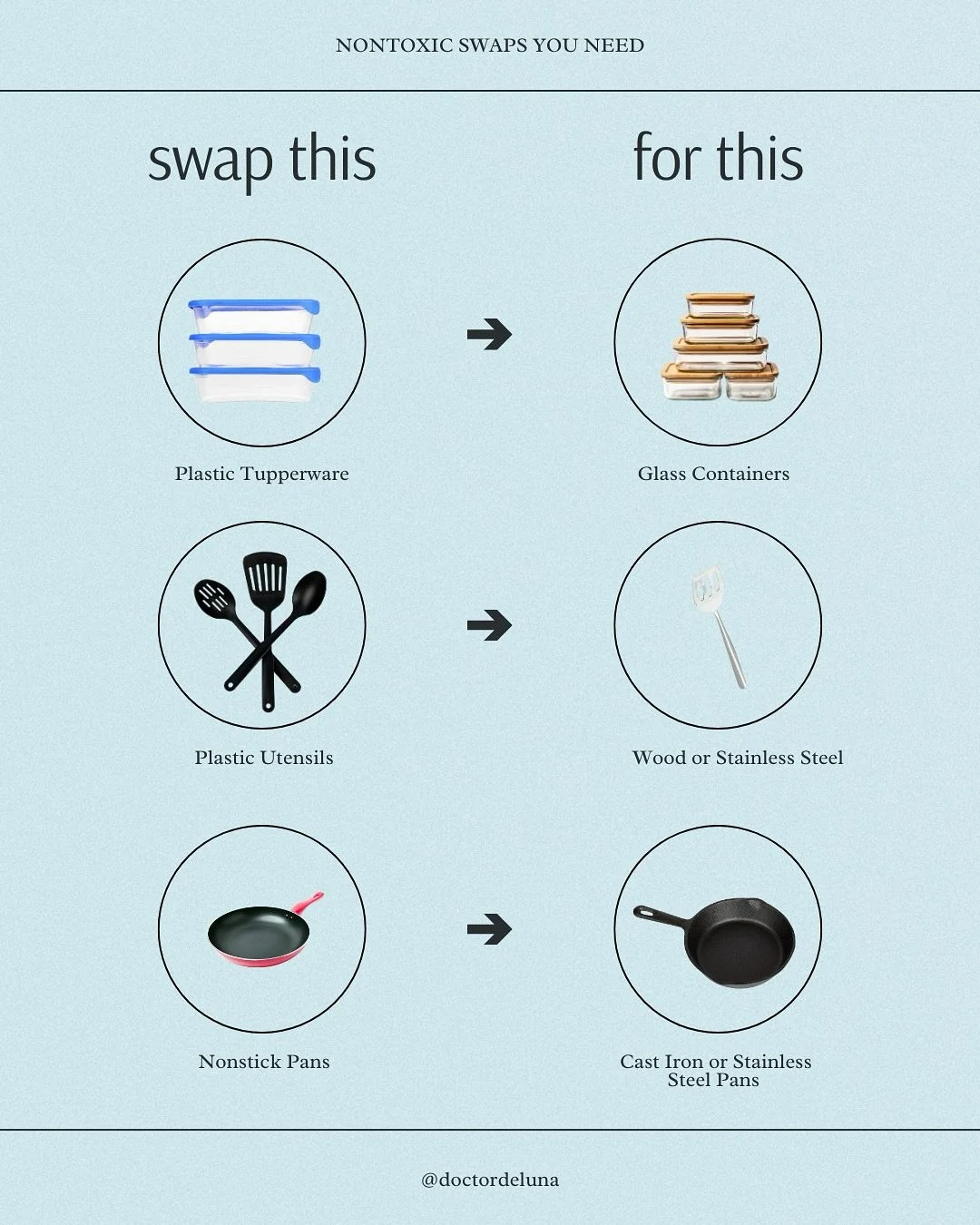 These tiny swaps can have a HUGE impact on your health! 🌱

Why? Everyday things in your home - like plastic, scented sprays, and conventional cookware contain toxins like BPA, phthalates, PFAS, and synthetic fragrances that can sneak into your body 