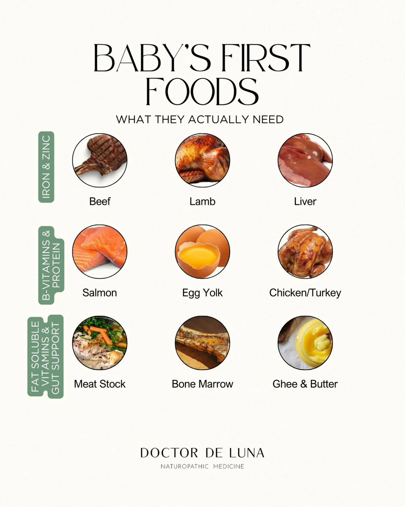 The real best first foods for babies 👶🥩 (not what most people are told).

And listen&hellip; I say this as someone who used to be vegan 😂
There&rsquo;s nothing wrong with fruit + veggies- they&rsquo;re amazing for variety, color, and fiber.
BUT ba