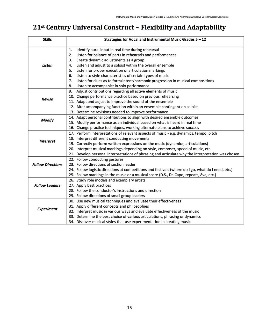 ad11e-flexibilityandadaptability.jpg
