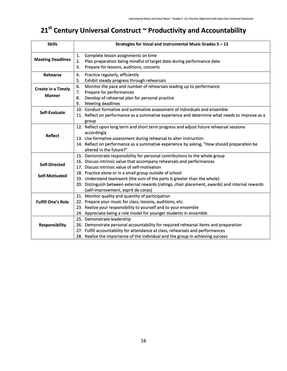 cc559-productivityandaccountability.jpg