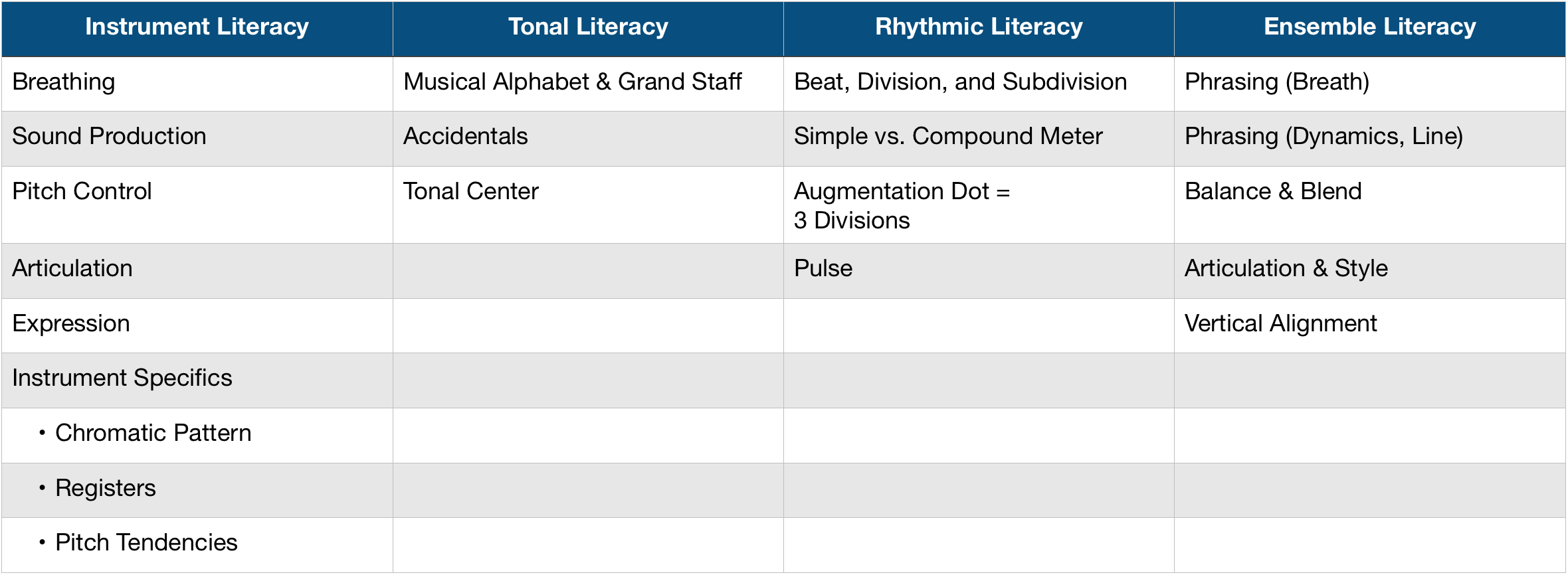 Hable Standards Revised.png