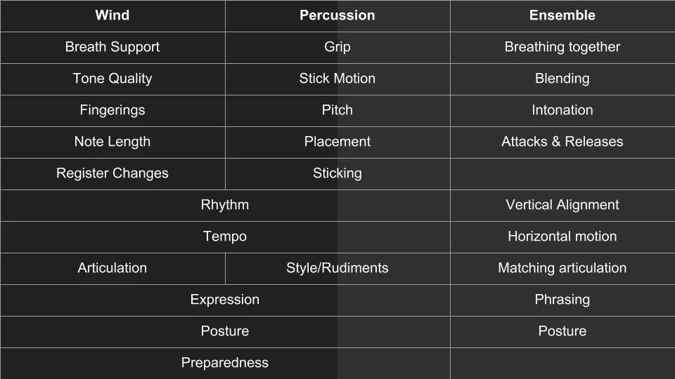 Ensemble Rubric.jpg
