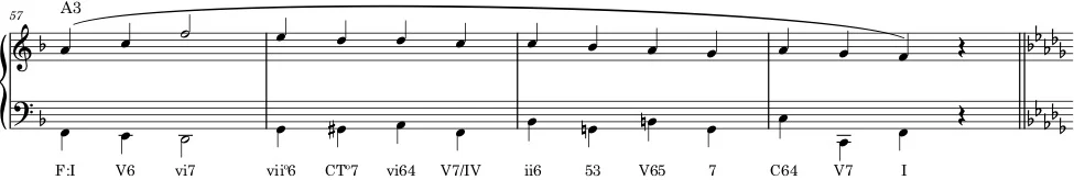 Figure 3. Reduction of mm. 57–60 showing A3.