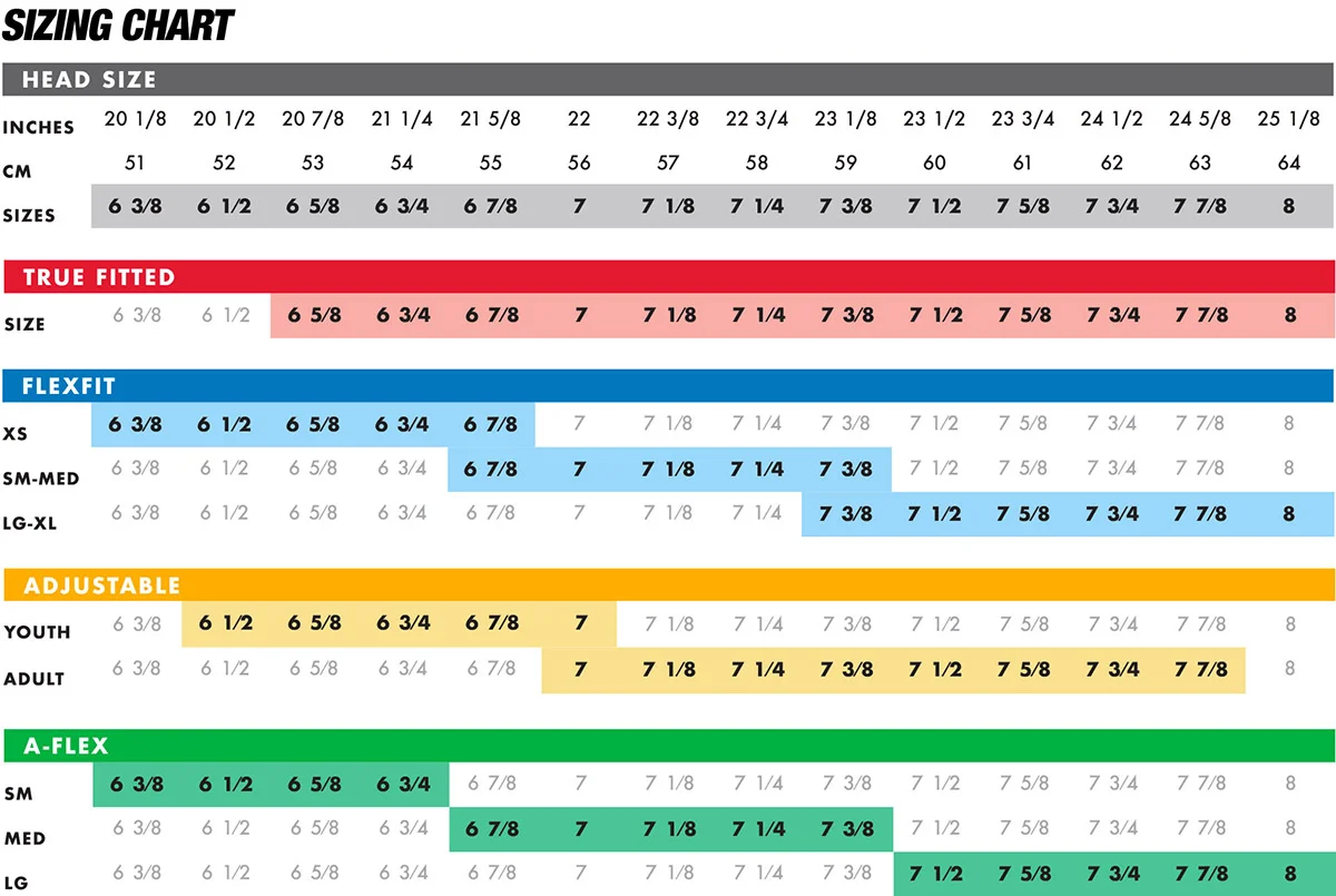 Pacific Pines Flex Fit Hats — Pacific and Pines
