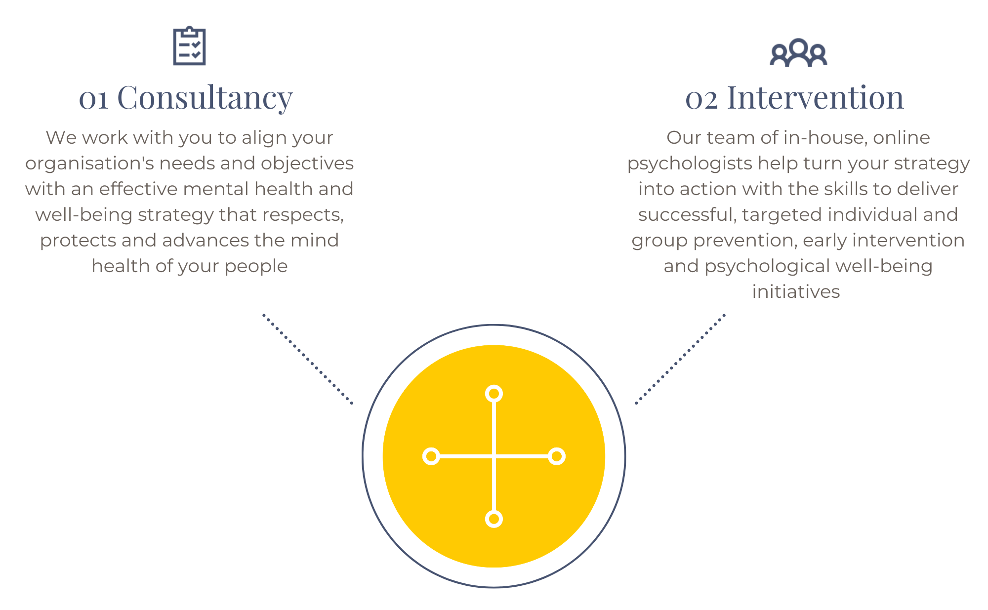 Copy of Services Infographic.png