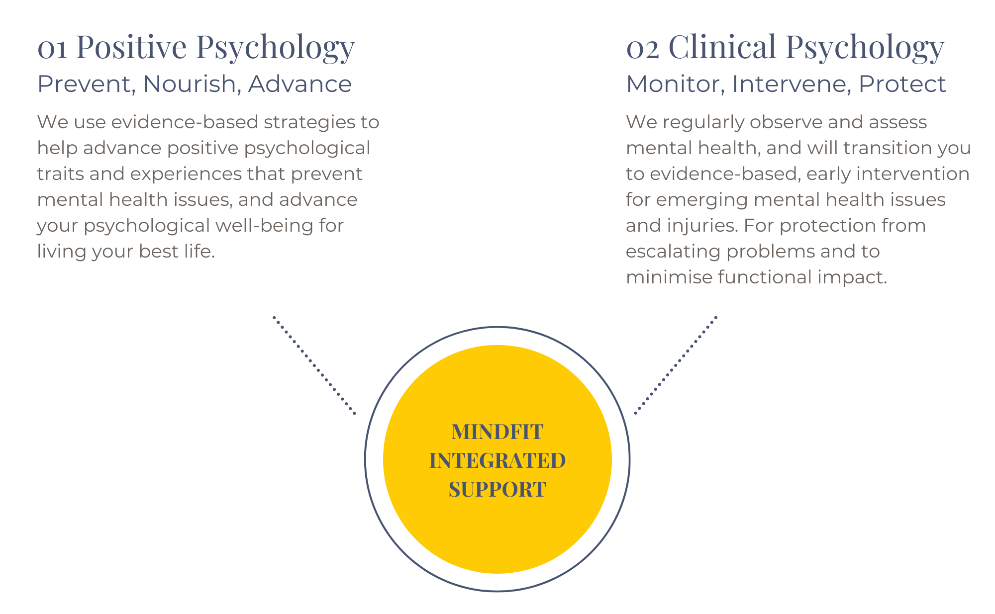 Executive approach (2).png