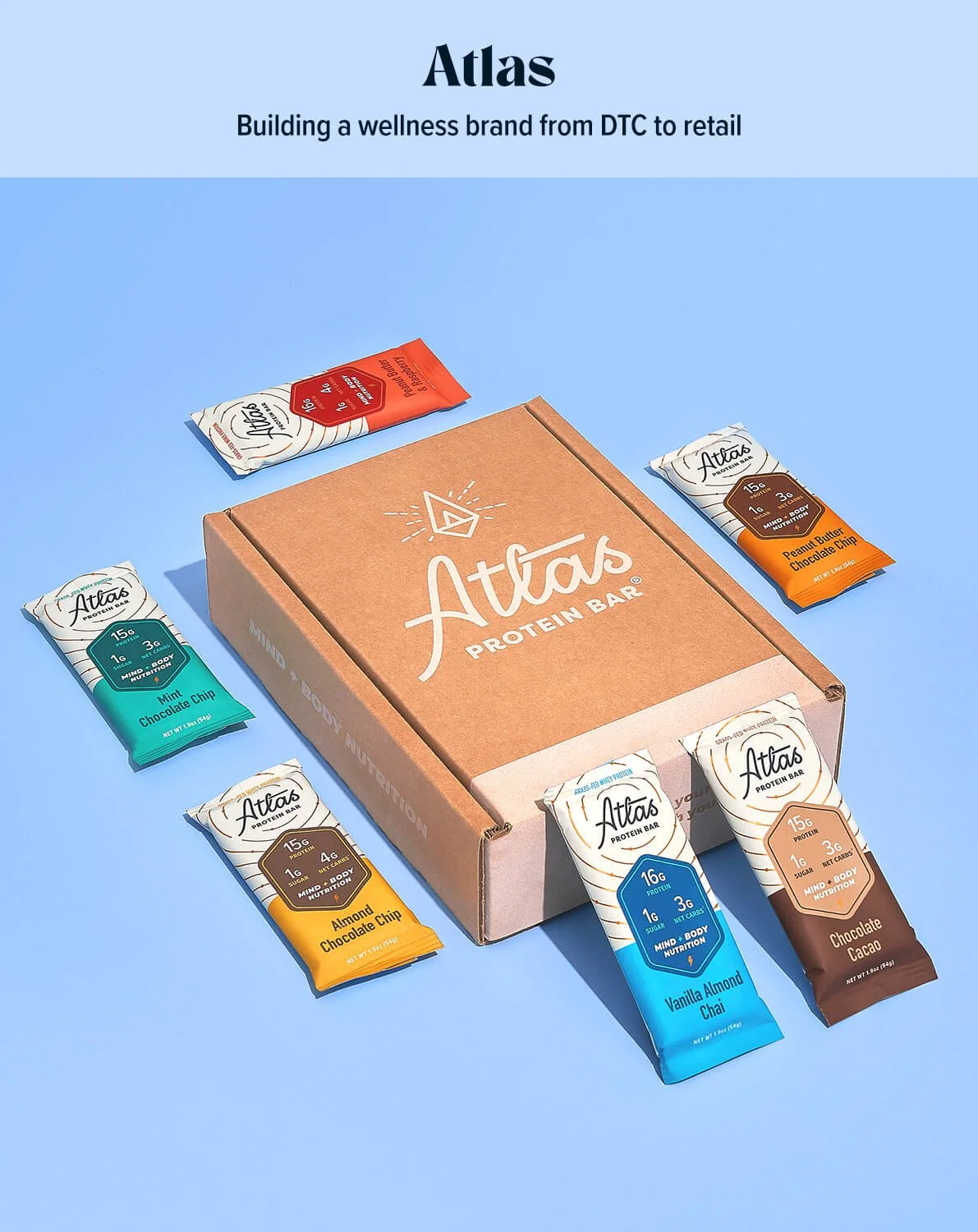 Atlas - Building a wellness brand from DTC to retail
