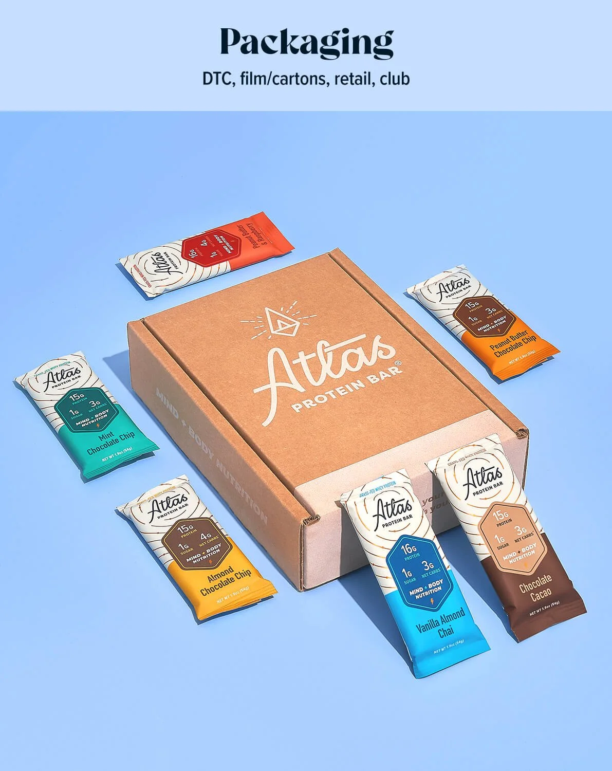 Packaging