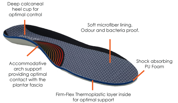 orthotic pics.png