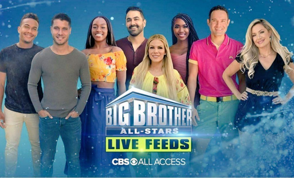 Microaggressions within Reality TV