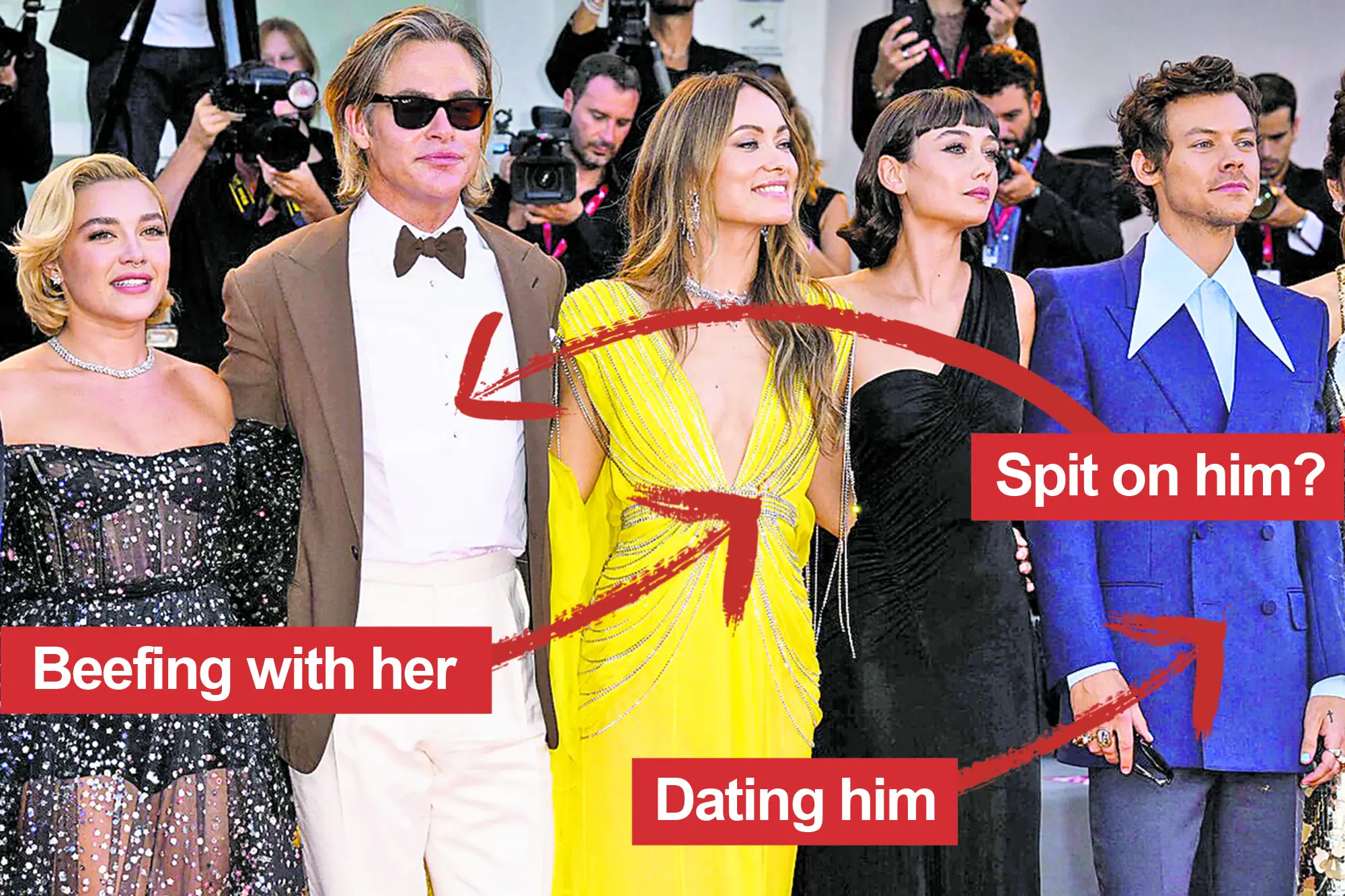 Is All Press Good Press? Let’s Look at "Don’t Worry Darling." 