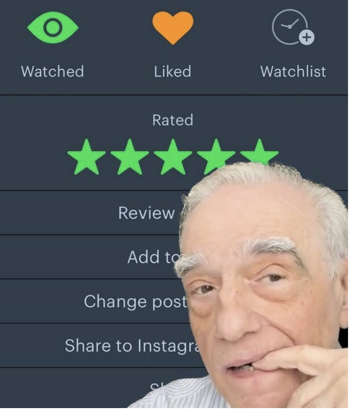 &nbsp;Read This If You’re Lying About Your Top Four on Letterboxd
