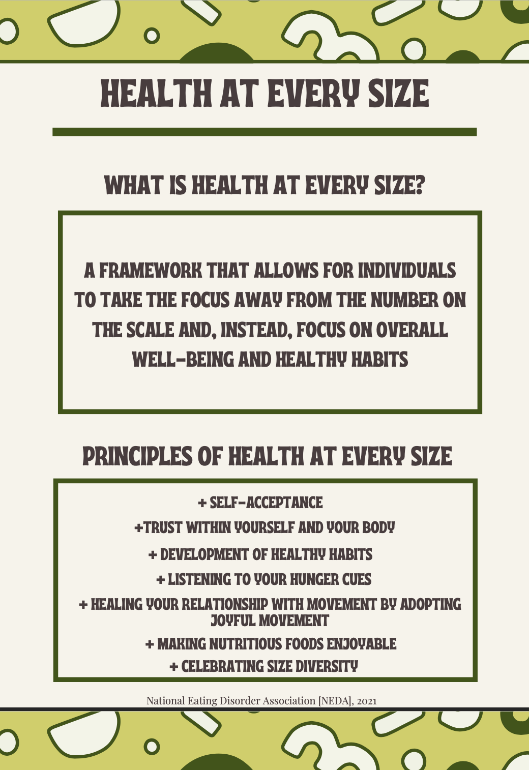 In Health Sizer Health At Every Size® What It Is. What It Isn’T. – IMGM