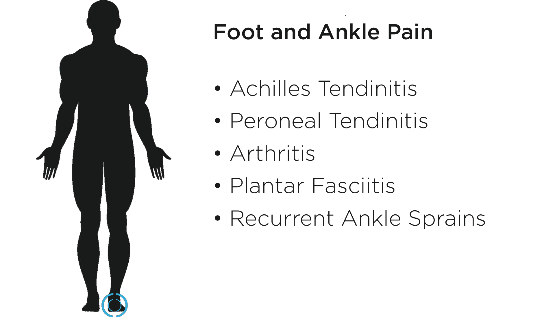 foot and ankle pain prp.png