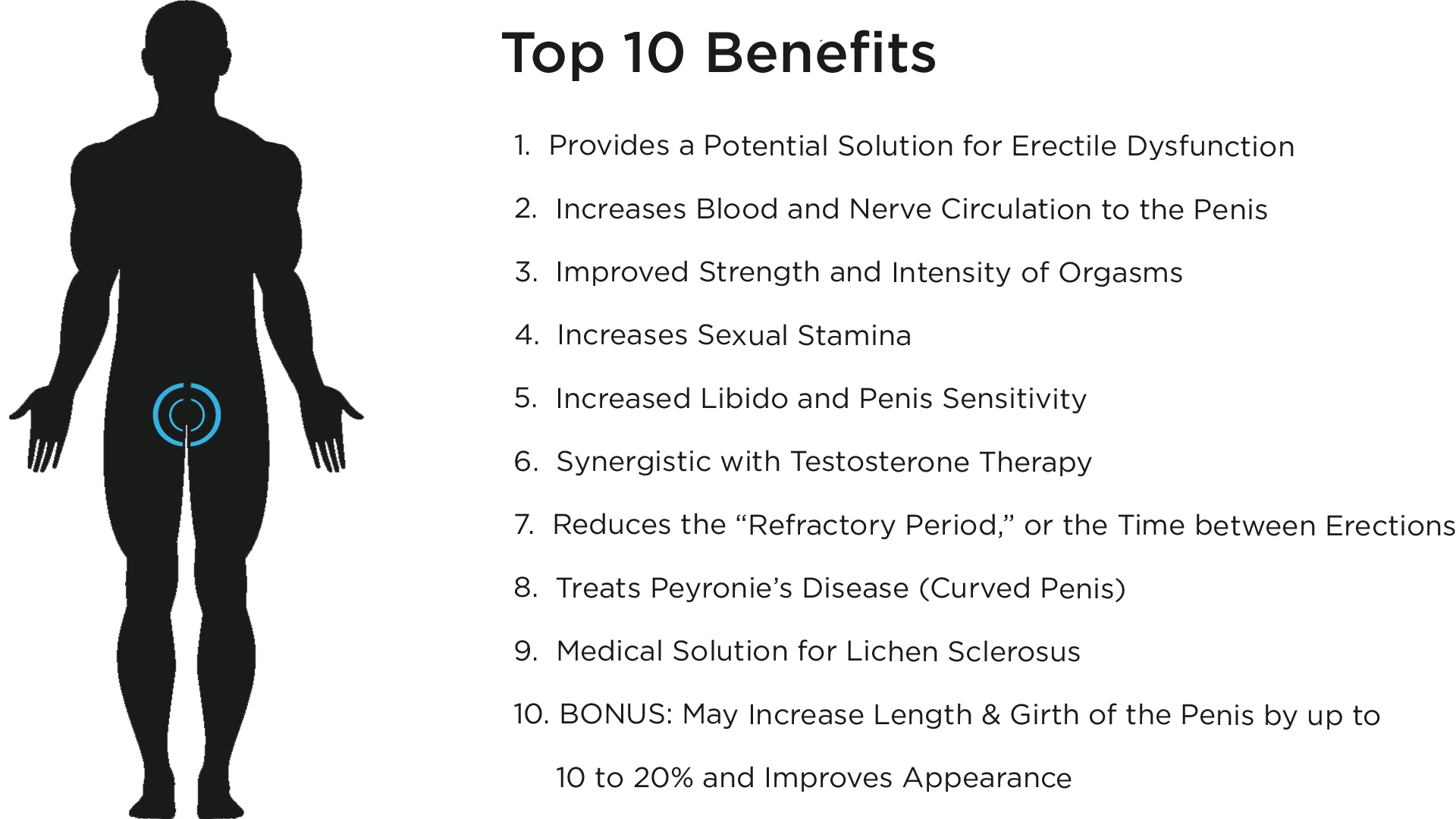 top 10 benefits His Shot.png