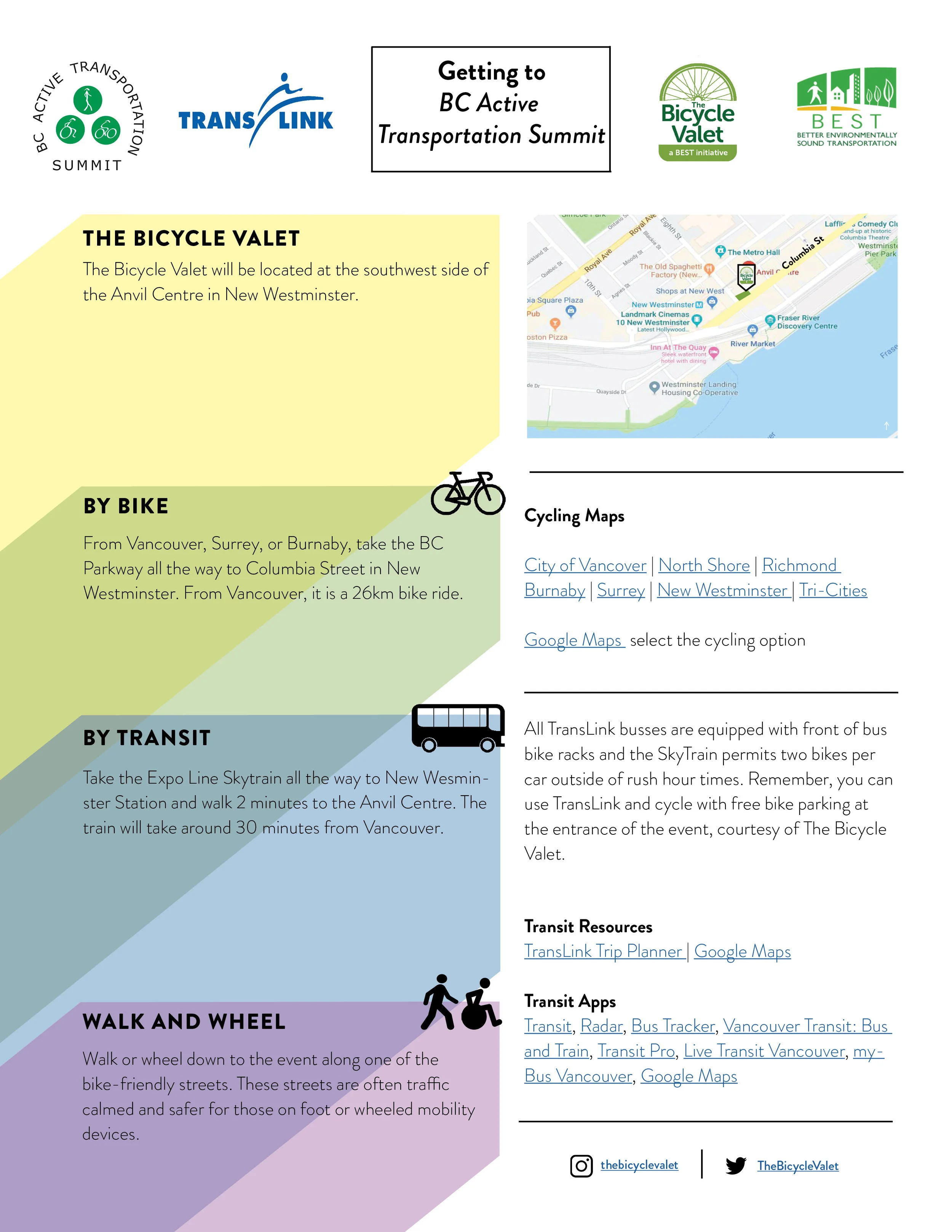 BC Active Transportation Summit.jpg