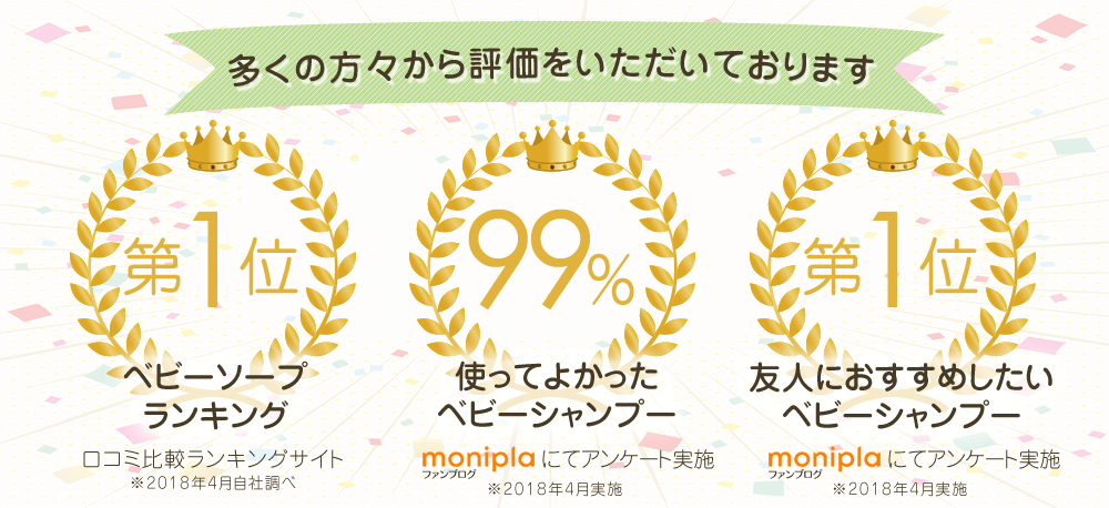 はじめて試してみるという方に限り、毎月300名先着で1,600円分割引になる特典を提供中。定期コースとなっていはますが、もちろん継続することは必須では無いのと、返金保証もあるので、安心して気軽にお試しいただけます。